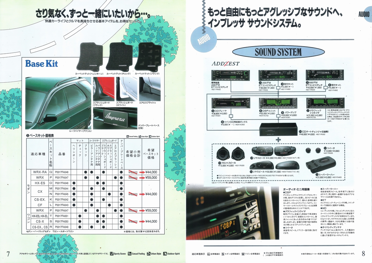 1995N2s CvbT ANZT[ J^O(6)